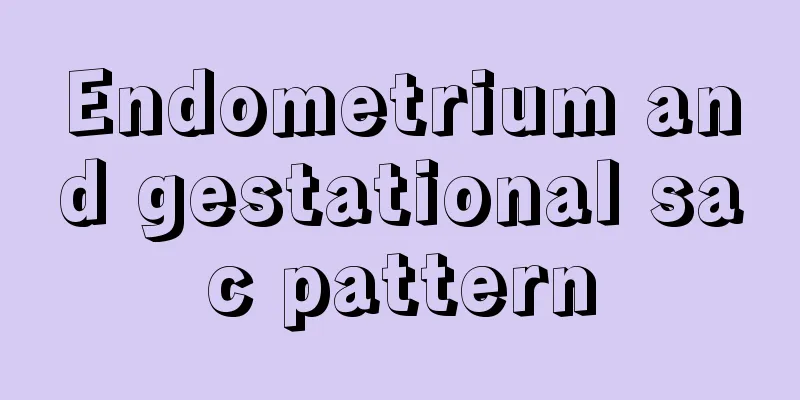 Endometrium and gestational sac pattern