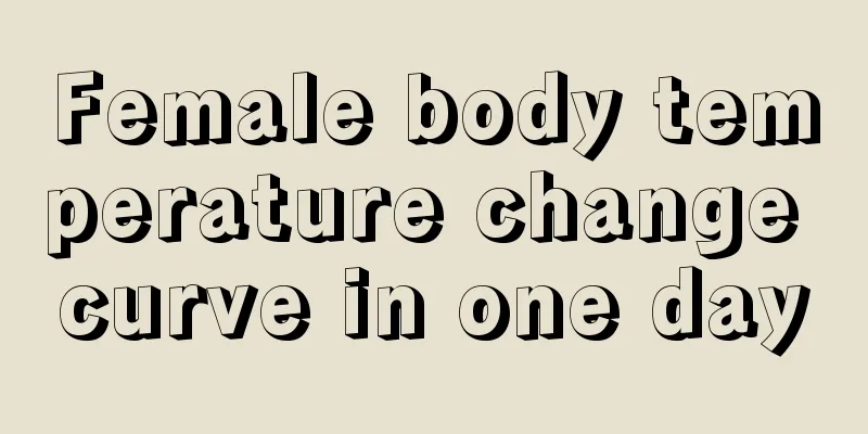 Female body temperature change curve in one day