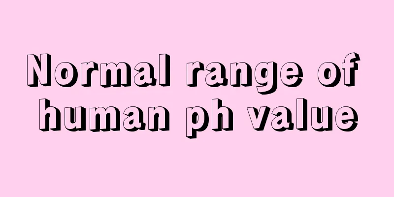 Normal range of human ph value