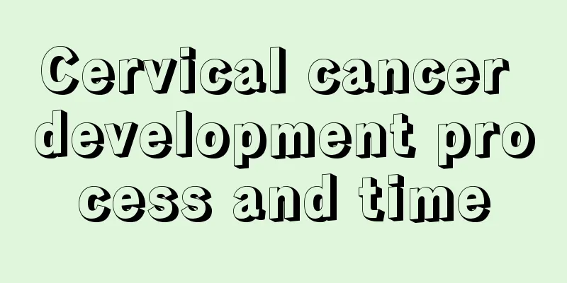 Cervical cancer development process and time