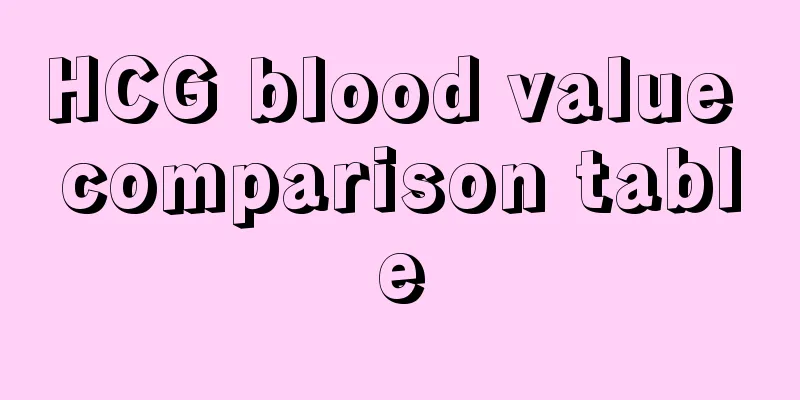 HCG blood value comparison table