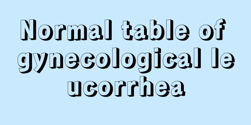 Normal table of gynecological leucorrhea