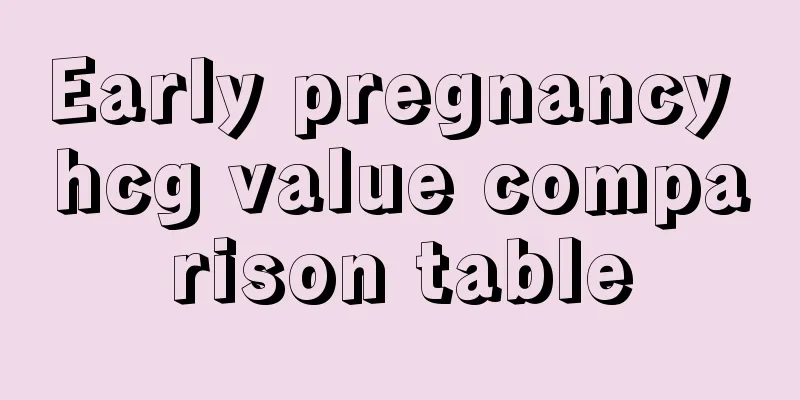 Early pregnancy hcg value comparison table