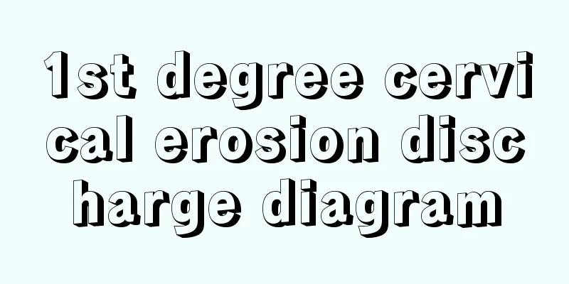 1st degree cervical erosion discharge diagram