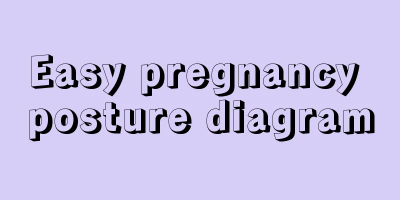 Easy pregnancy posture diagram