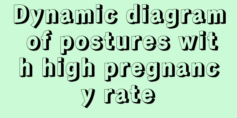 Dynamic diagram of postures with high pregnancy rate