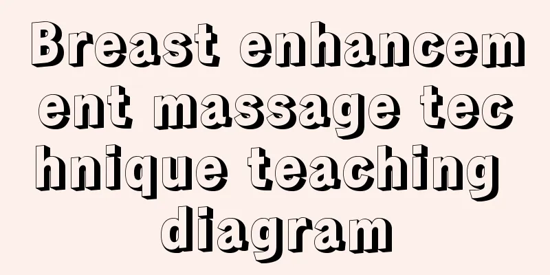 Breast enhancement massage technique teaching diagram