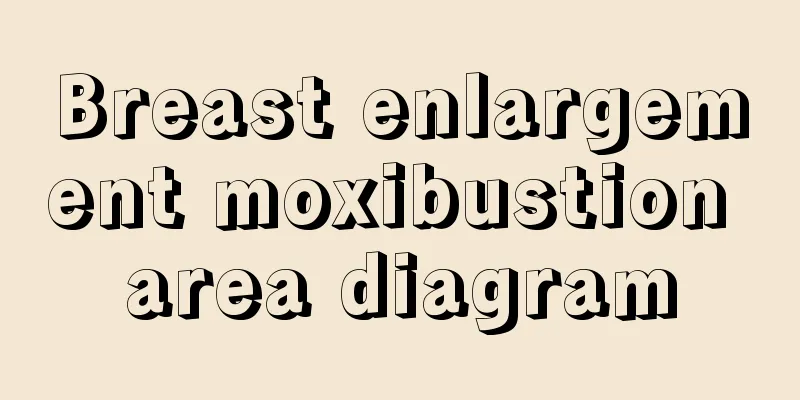 Breast enlargement moxibustion area diagram