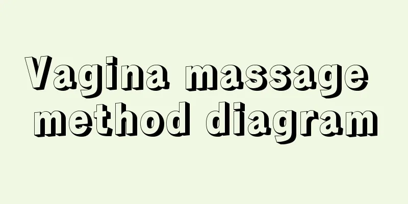 Vagina massage method diagram