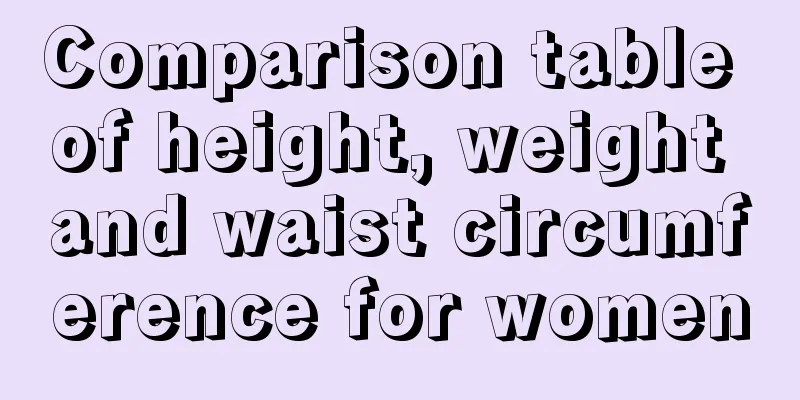 Comparison table of height, weight and waist circumference for women