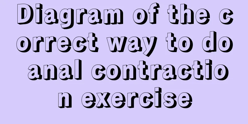 Diagram of the correct way to do anal contraction exercise