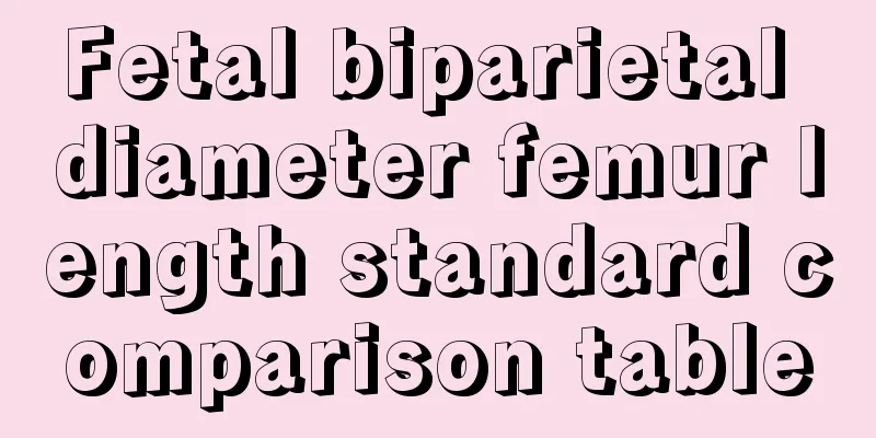 Fetal biparietal diameter femur length standard comparison table