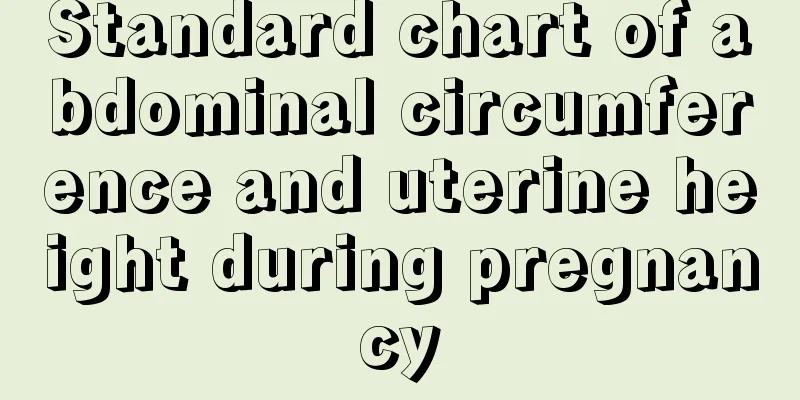 Standard chart of abdominal circumference and uterine height during pregnancy