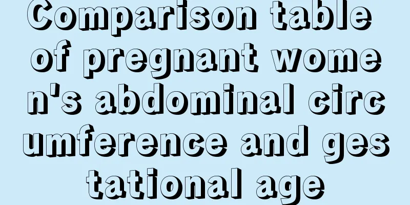 Comparison table of pregnant women's abdominal circumference and gestational age