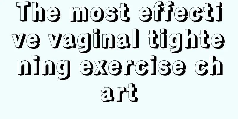 The most effective vaginal tightening exercise chart