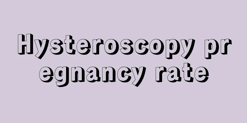 Hysteroscopy pregnancy rate