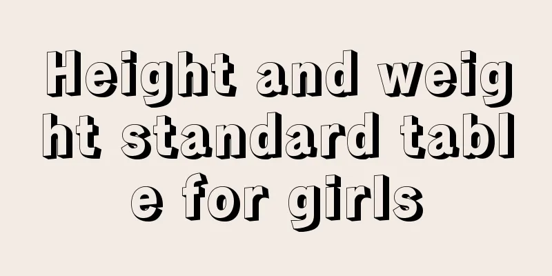 Height and weight standard table for girls