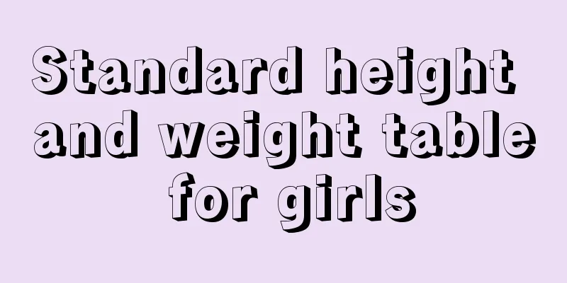 Standard height and weight table for girls