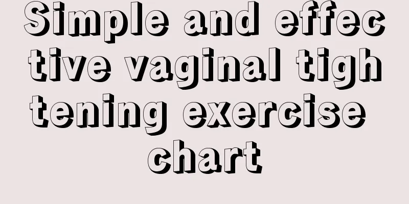 Simple and effective vaginal tightening exercise chart