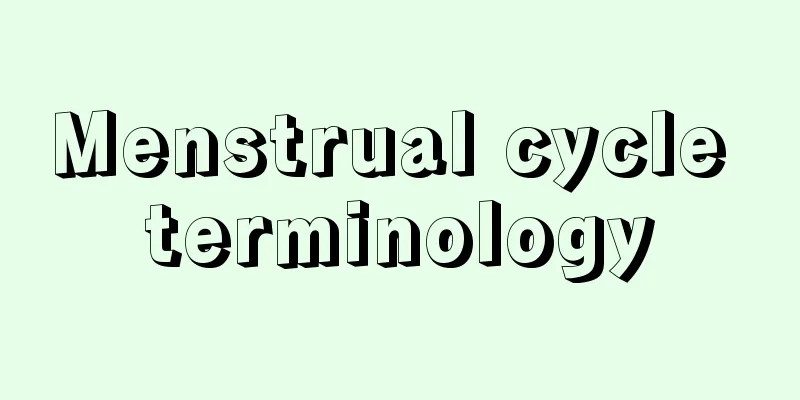 Menstrual cycle terminology