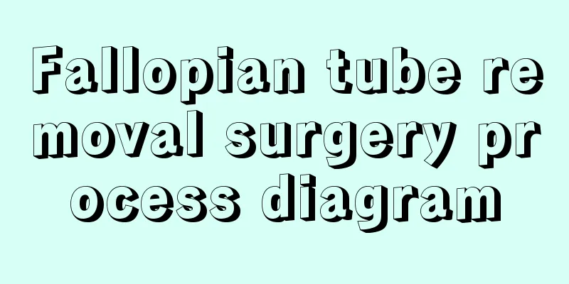 Fallopian tube removal surgery process diagram