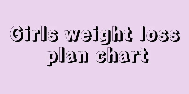 Girls weight loss plan chart