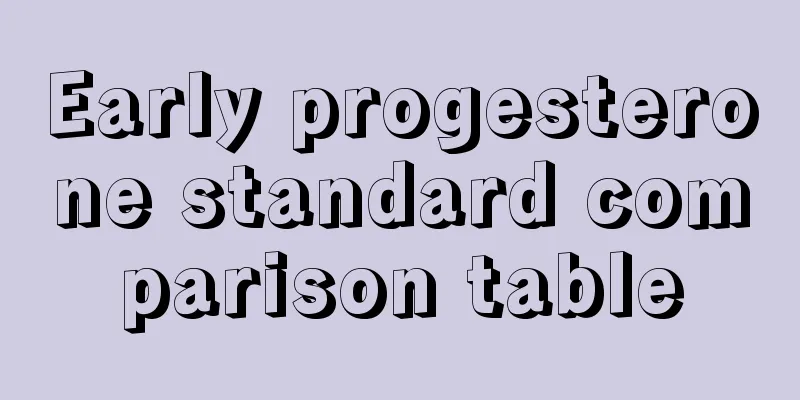 Early progesterone standard comparison table