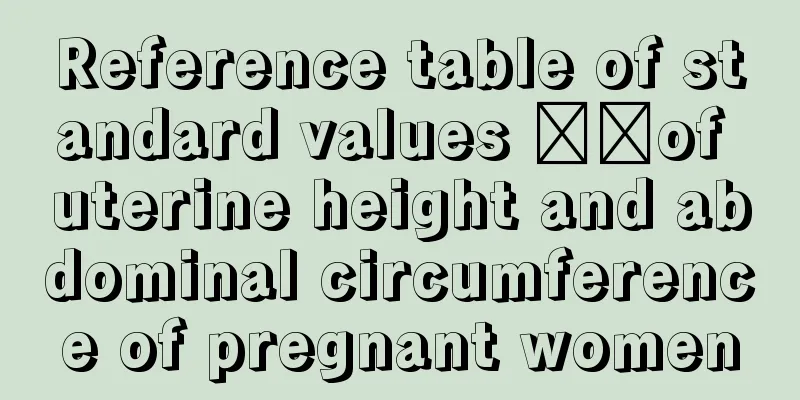 Reference table of standard values ​​of uterine height and abdominal circumference of pregnant women