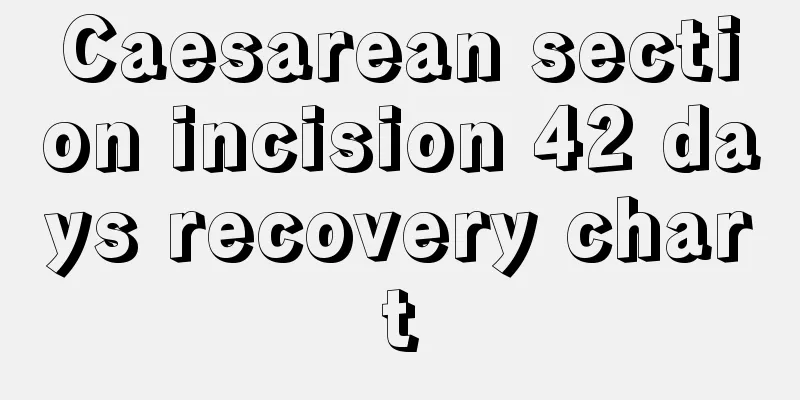 Caesarean section incision 42 days recovery chart