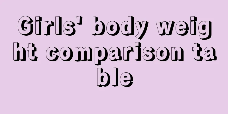 Girls' body weight comparison table