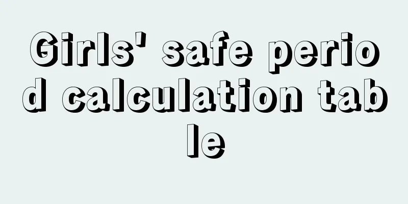 Girls' safe period calculation table