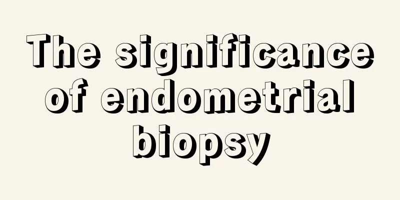 The significance of endometrial biopsy