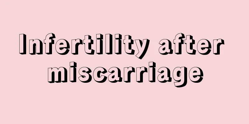 Infertility after miscarriage