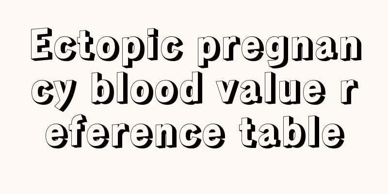 Ectopic pregnancy blood value reference table