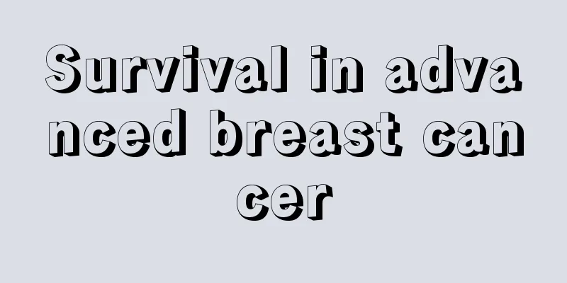 Survival in advanced breast cancer