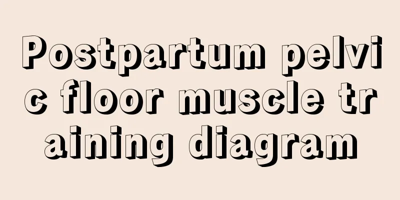 Postpartum pelvic floor muscle training diagram