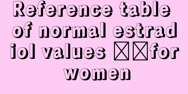 Reference table of normal estradiol values ​​for women