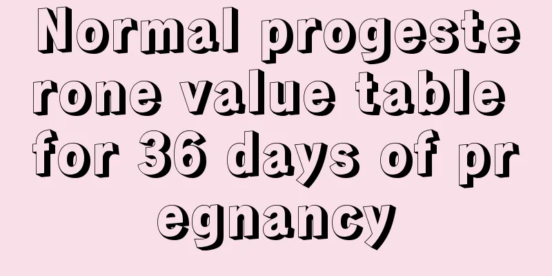 Normal progesterone value table for 36 days of pregnancy