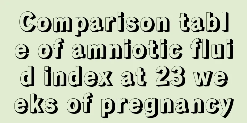 Comparison table of amniotic fluid index at 23 weeks of pregnancy