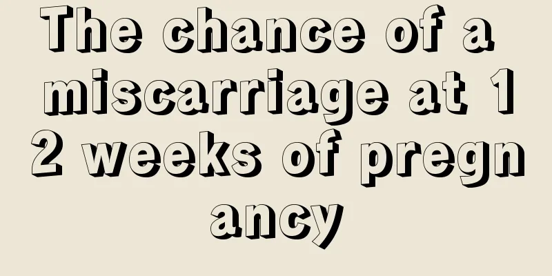 The chance of a miscarriage at 12 weeks of pregnancy