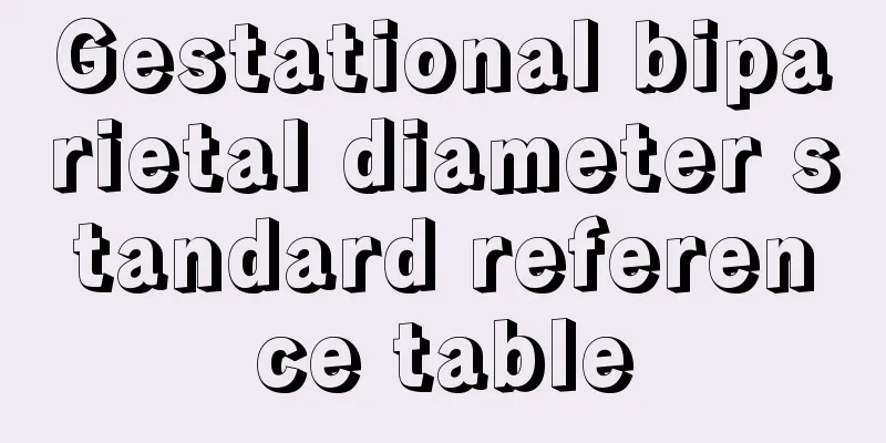 Gestational biparietal diameter standard reference table