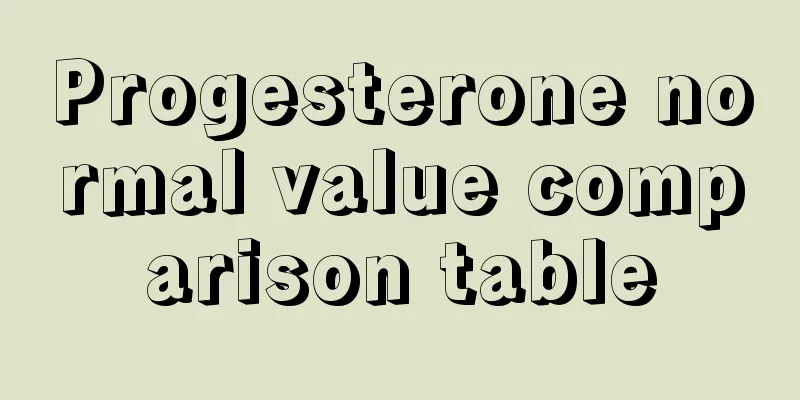 Progesterone normal value comparison table