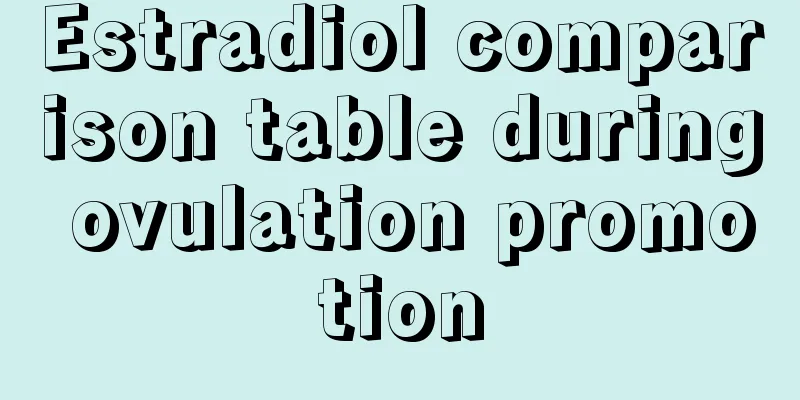 Estradiol comparison table during ovulation promotion