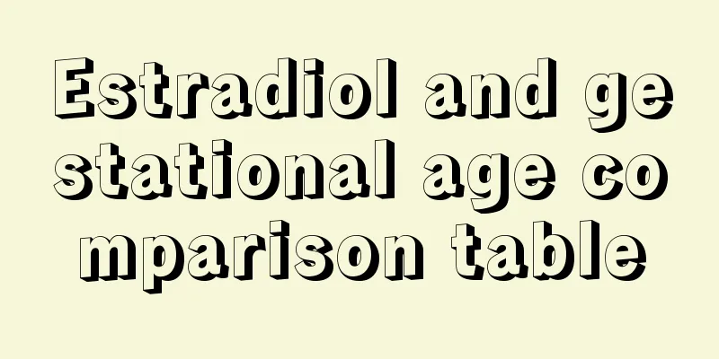 Estradiol and gestational age comparison table