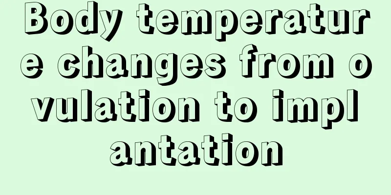 Body temperature changes from ovulation to implantation