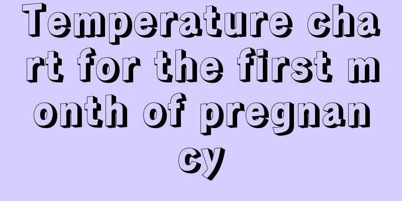 Temperature chart for the first month of pregnancy