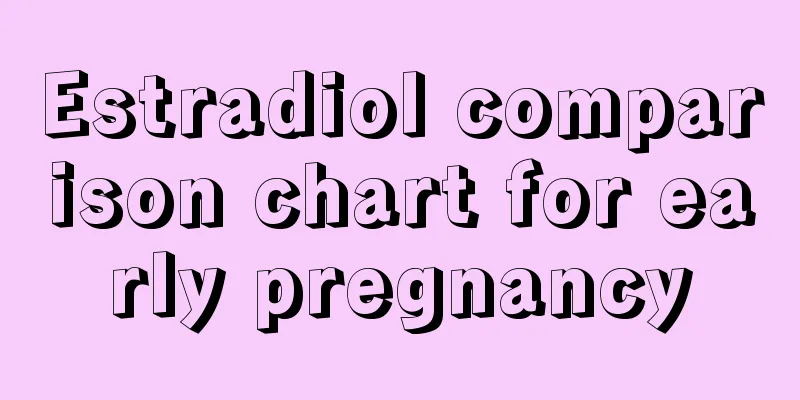 Estradiol comparison chart for early pregnancy