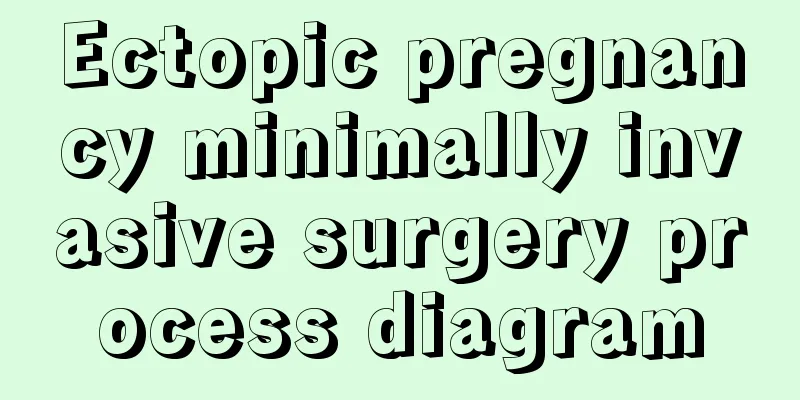 Ectopic pregnancy minimally invasive surgery process diagram