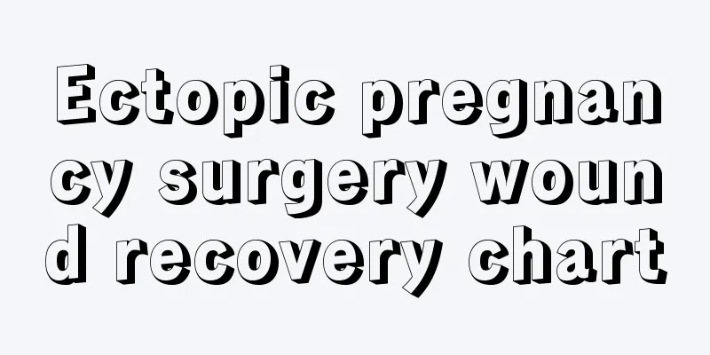 Ectopic pregnancy surgery wound recovery chart