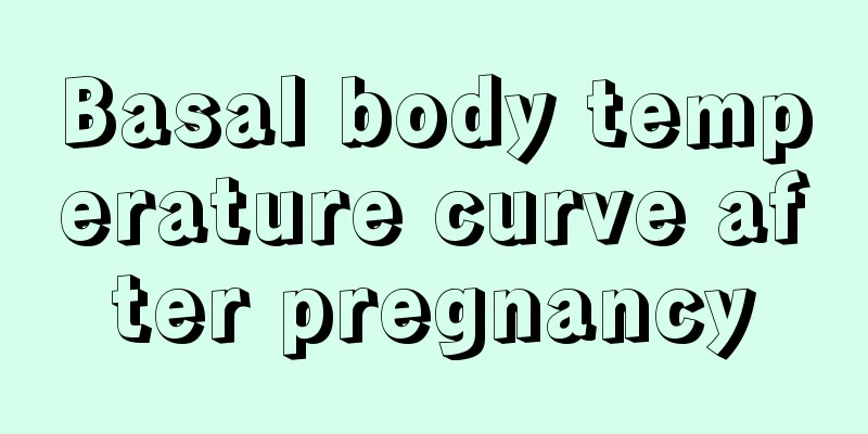 Basal body temperature curve after pregnancy